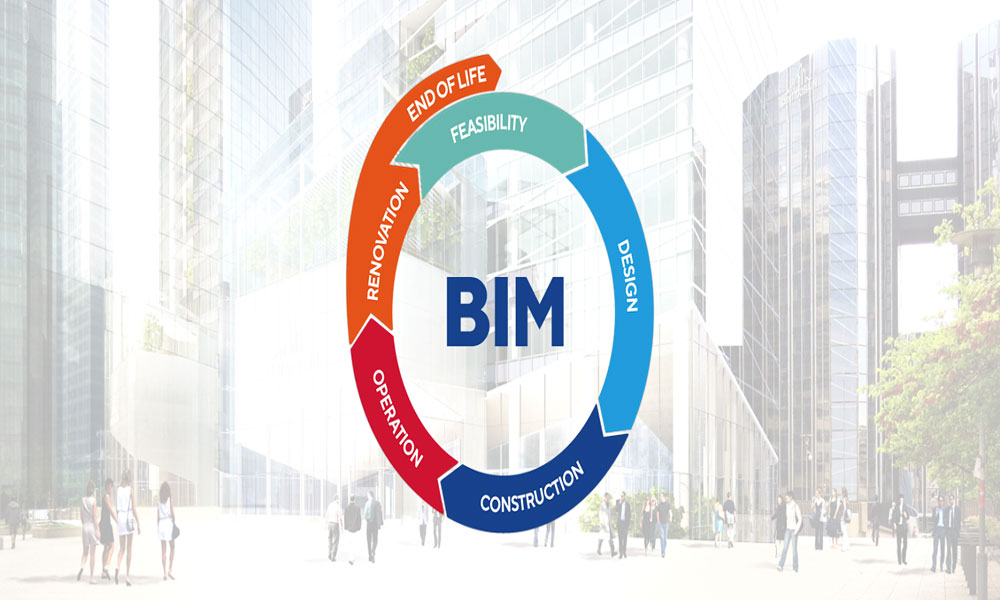 bim