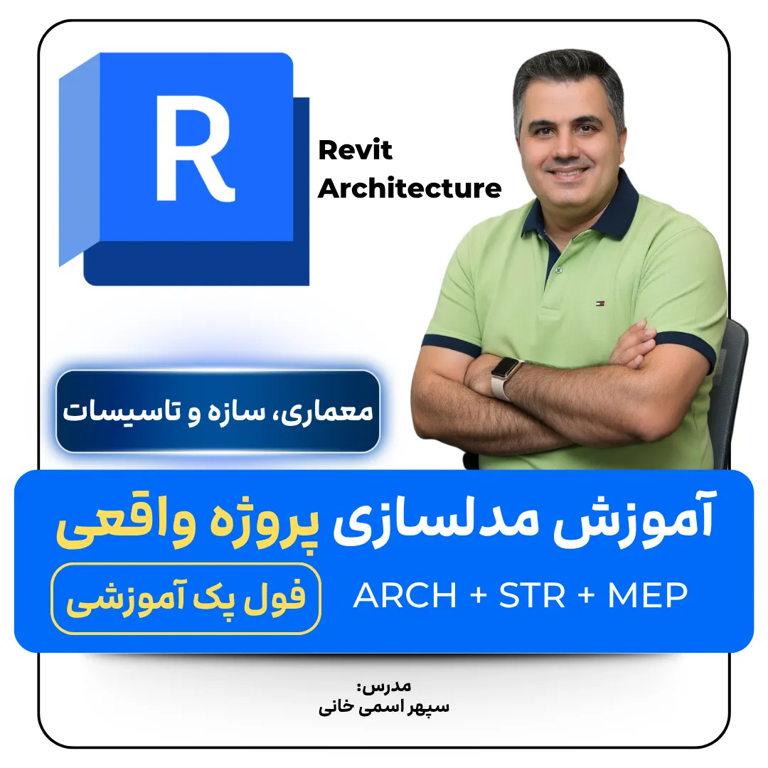 مدلسازی یک پروژه واقعی