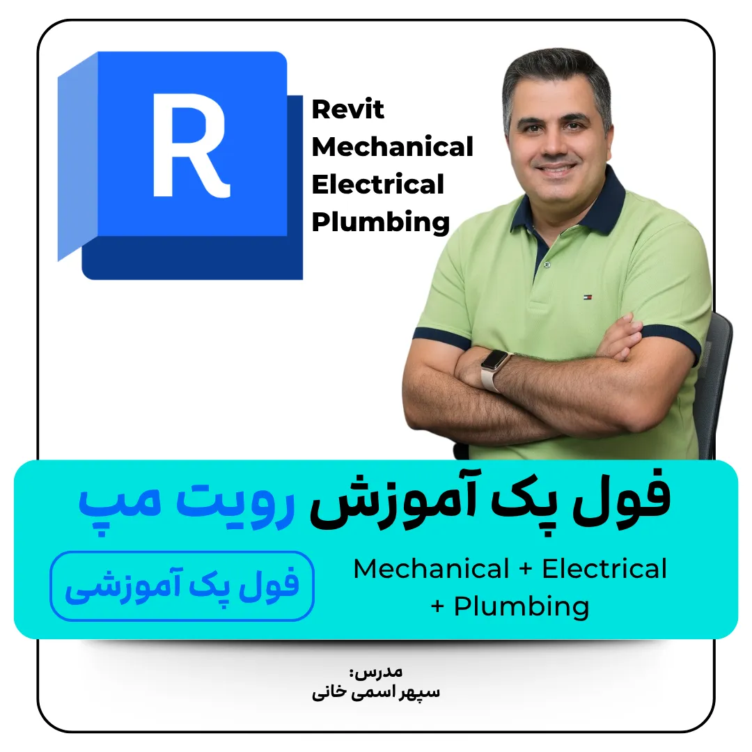 آموزش رویت مپ