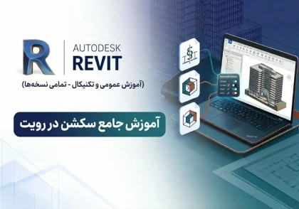 سکشن‌بندی در رویت