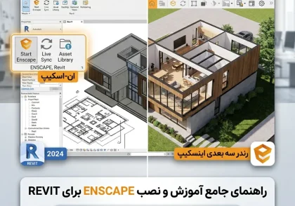 آموزش اینسکیپ در رویت