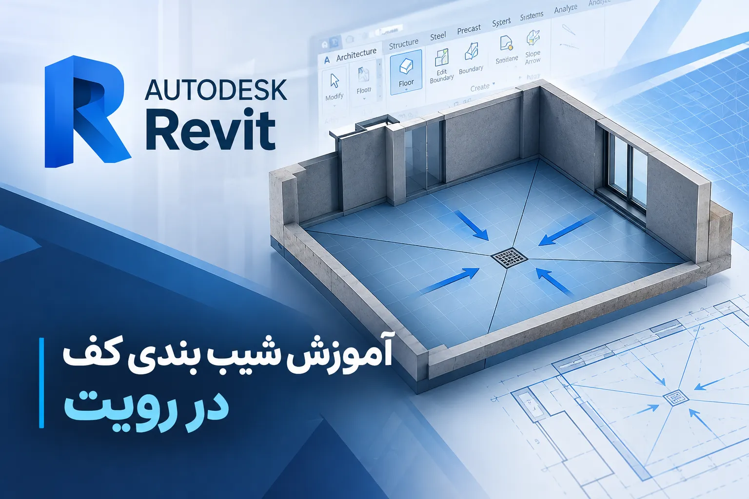شیب‌بندی کف در رویت