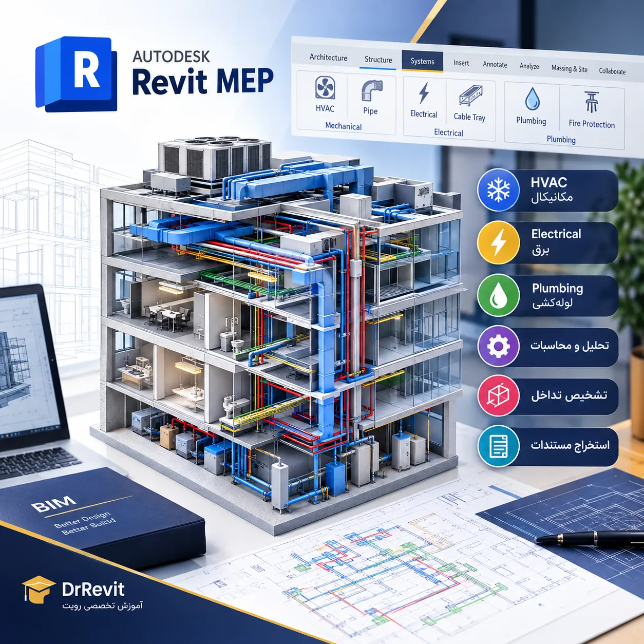 رویت تاسیسات